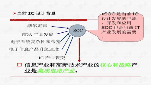 EDA集成電路設(shè)計 技術(shù)、資源與實踐